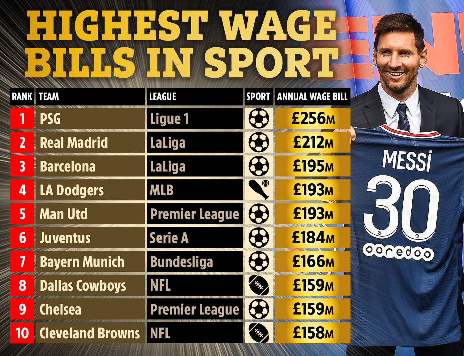 超联赛签署 超联赛签署